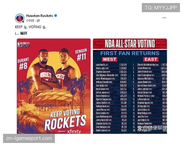 全明星周末改革效果:球迷投票机制是否成功? 全明星周末改革效果:球迷投票机制是否成功?